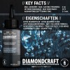 DiamondCraft Professional UV Resin 